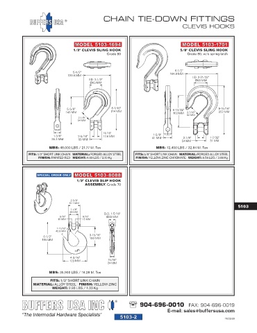 Page 247 - Buffers USA 2024 Lashing Gear & Marine Hardware Catalog